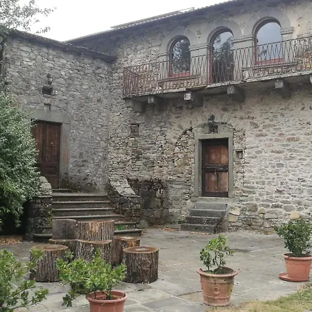 Farm stay “all'antica Dogana” Bosco (Parma)